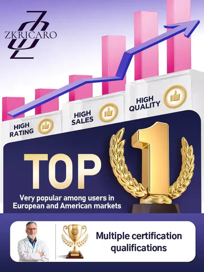 ContourPro™ Advanced Sculpting Cream